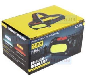 LED Headlamp
